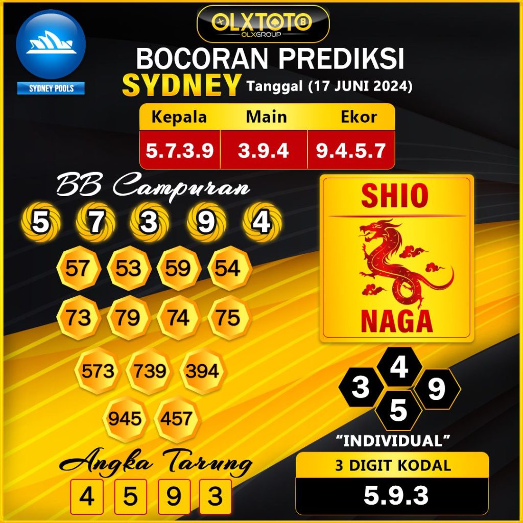 Keluaran Togel Sydney Olxtoto