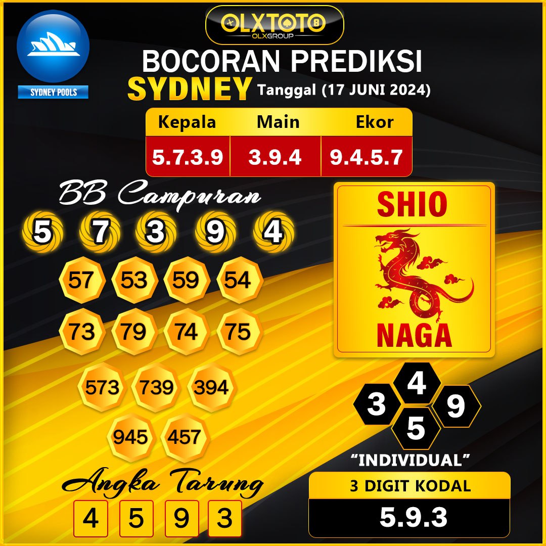 Keluaran Togel Sydney Olxtoto