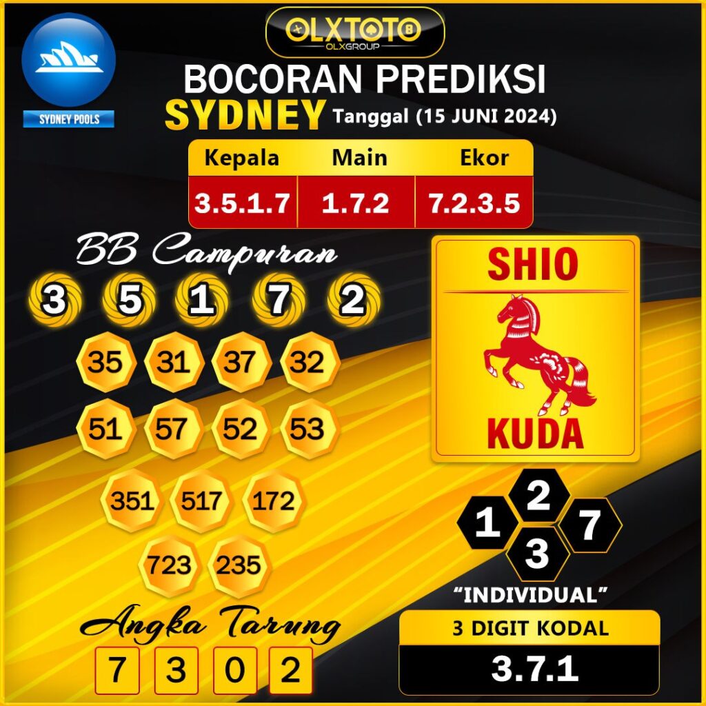 Prediksi BO Togel Sydney
