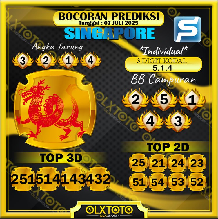 Prediksi Bocoran SGP Jitu