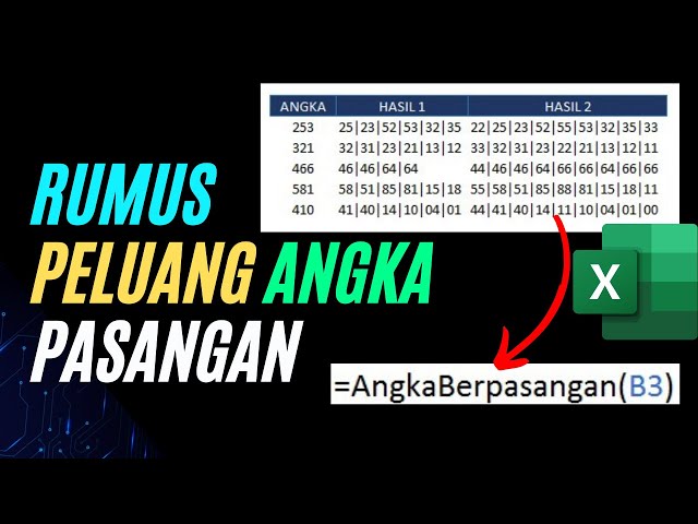 Rumus Togel SGP Jitu Cara Kerja dan Contoh